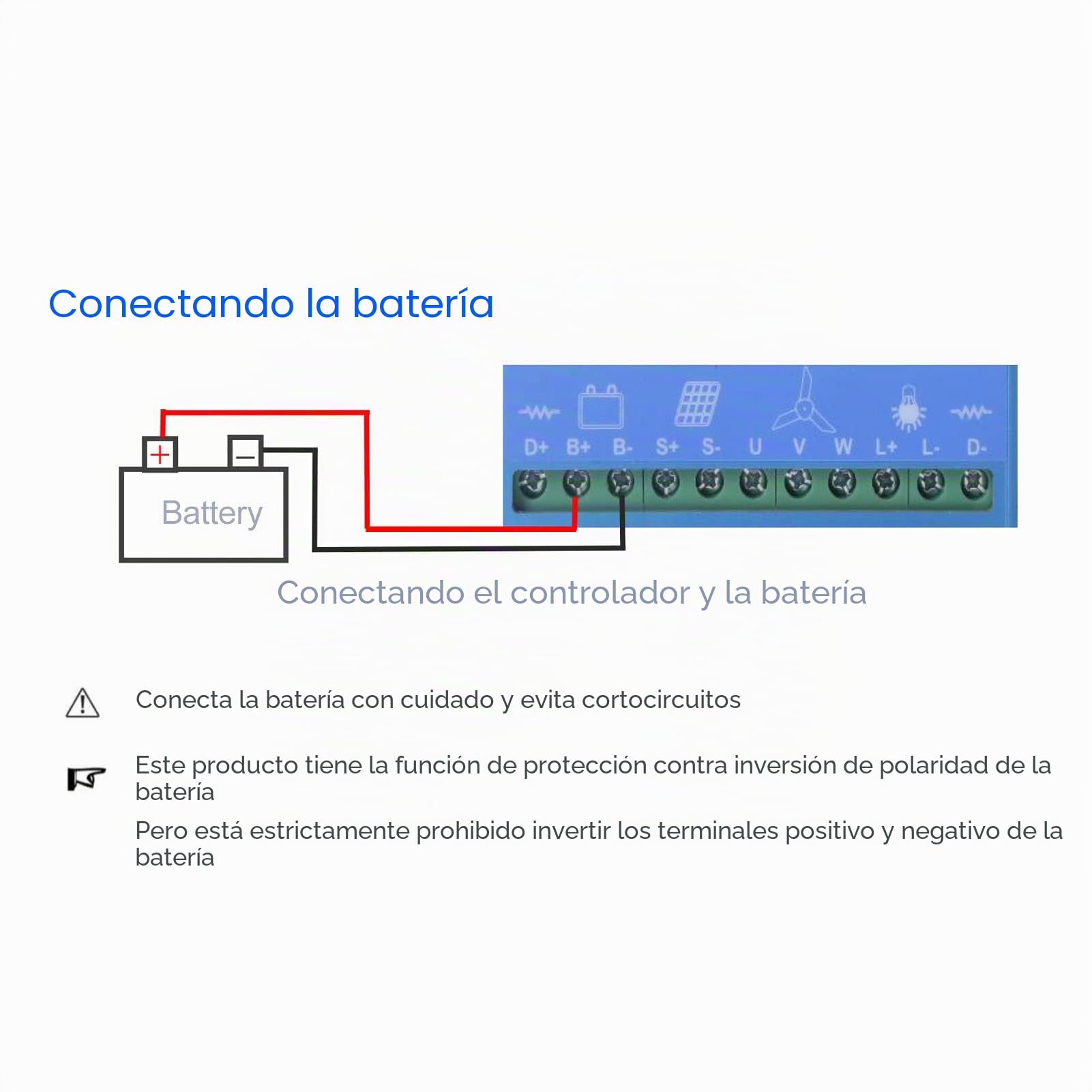 Eujgoov 24V 48V MPPT Regulador eólico solar, 2000W Controlador Híbrido Regulador para Farolas eólicas y Solares