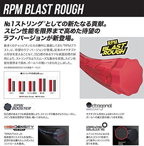 Amazon Babolat 12mカット品 Rpm ブラスト ラフ 硬式テニス ポリエステル ガット Ba ゲージ 1 25mm 1 30mm 1 35mm 並行輸入品 Rpm ブラスト ラフ ストリング ガット