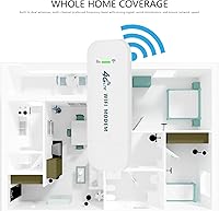 Vista 3 de VSVABEFV Hotspot Sim portátil 150Mbps 4G WiFi Dongle desbloqueado WiFi móvil Hotspot dispositivo de red inalámbrica LTE módem router bolsillo WiFi