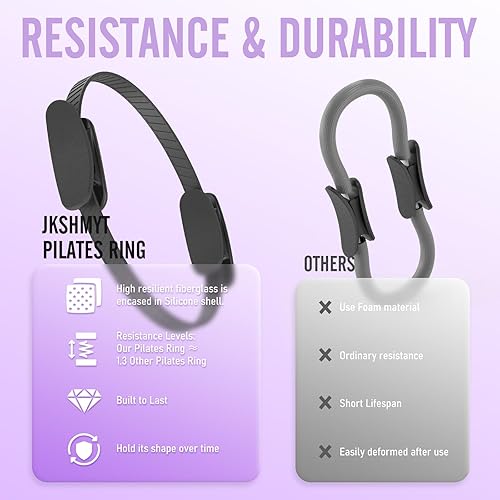 Miniatura 6 de JKSHMYT Anillo de pilates, equipo de pilates - Pilates caseros de 14.5", juegos de iniciación, Better me Essentials Magic Pilates para entrenamientos