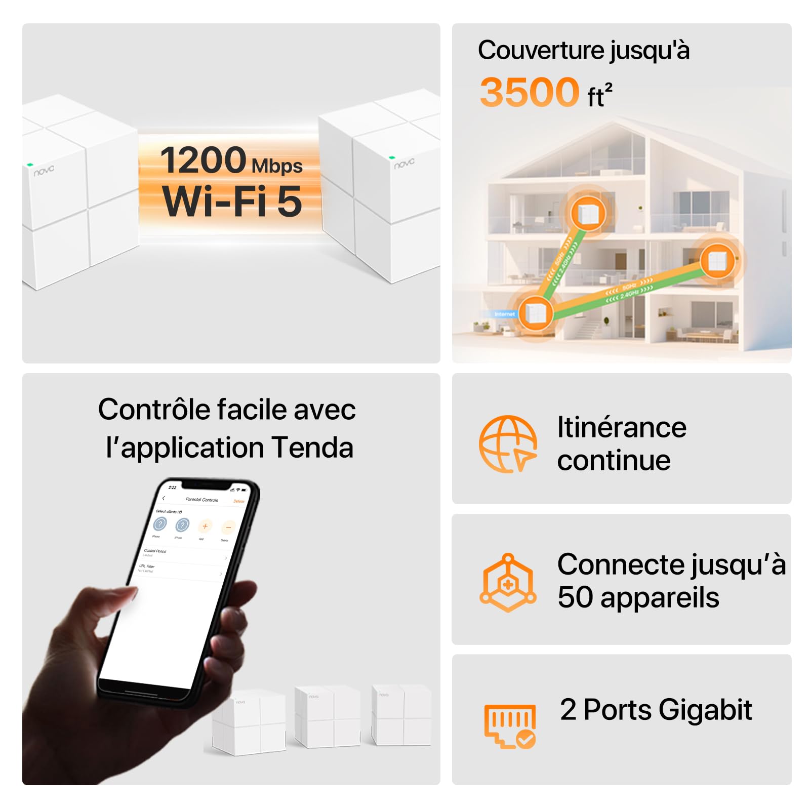 Tenda Nova MW6 WiFi Mesh (3 Pack) AC 1200Mbps - Whole Home WiFi Mesh System - 300㎡ Coverage (3600ft²) - WiFi Repeater Replacement