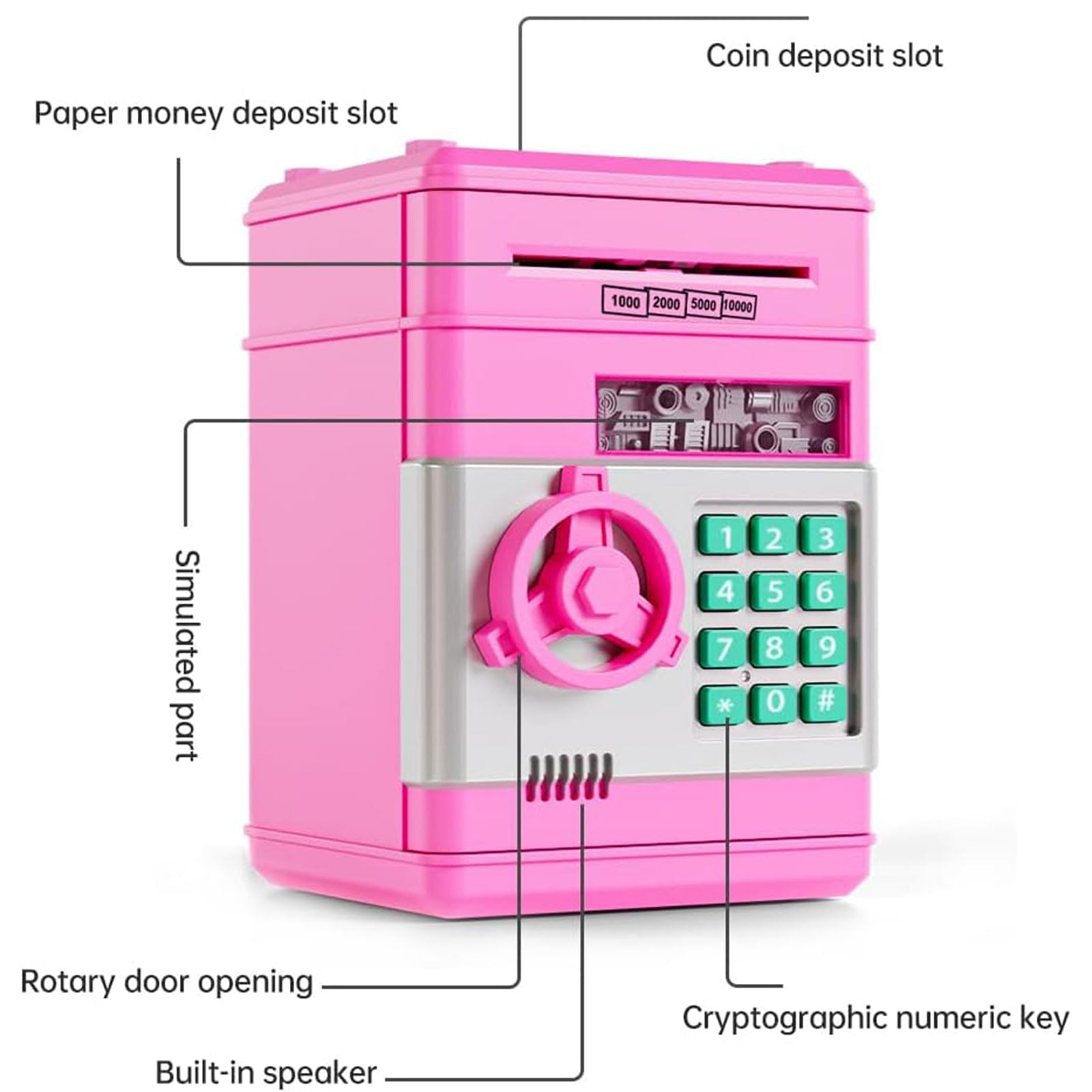 Tirelire Tirelire de dépôt sécurisé avec Mot de Passe, Grande capacité, Peut Entrer et Sortir, Meilleur Cadeau pour garçons et Filles Tirelire Billet