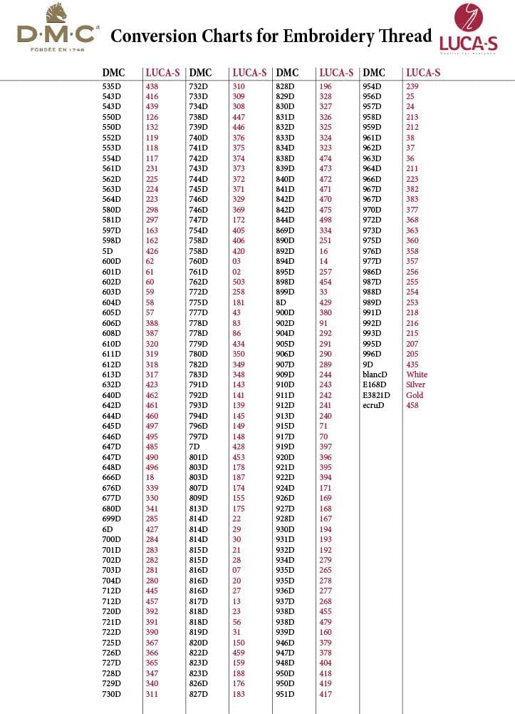 Cotton Luca-S - 395 / DMC 921 / Anchor 884