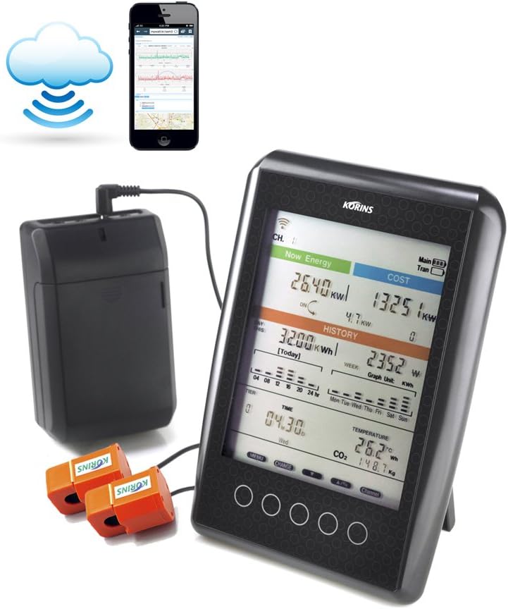 Korins MyWatt 10ch. Wireless Electricity Monitor with Cloud Service, SEM3110A2 for USA