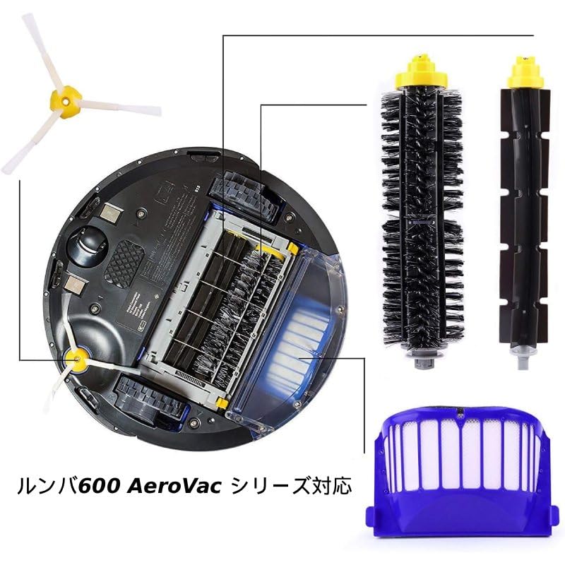 Amazon.co.jp: iieco ルンバ600シリーズ メンテナンスセット 694 693