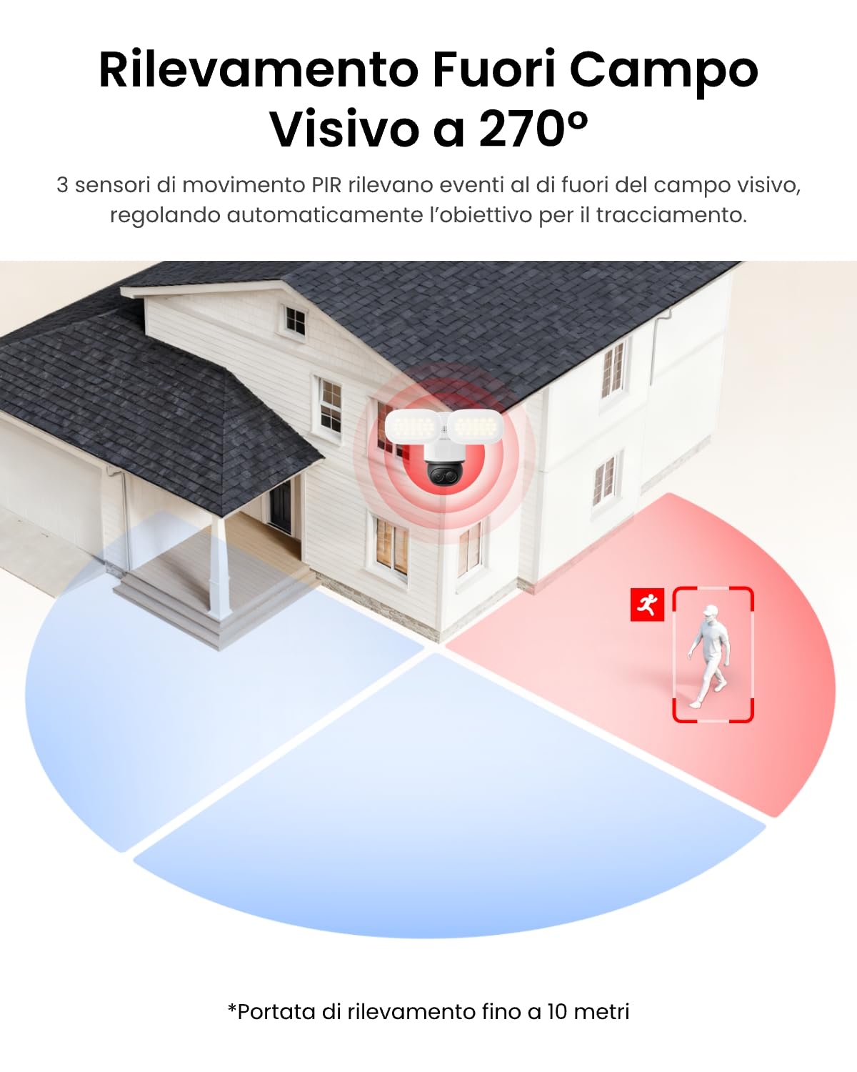 Reolink 4K PTZ Telecamera Wi-Fi Esterno a Doppio Obiettivo, Zoom Ibrido 6x | Auto-tracking, 360°, 3000 Lumen, Wi-Fi 6, Rilevamento Intelligente, AI Video Search Locale, TrackFlex Floodlight WiFi