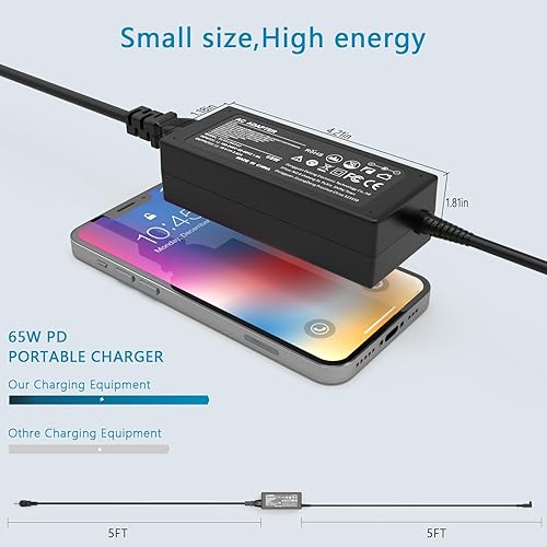 Miniatura 6 de Adaptador de CA de 65 W compatible con Acer Aspire 5 3 Charger A515 A517 A514 A515-54 A515-55 A515-56 A515-58 A514-55 A514-54 A514-56 A517-58 /