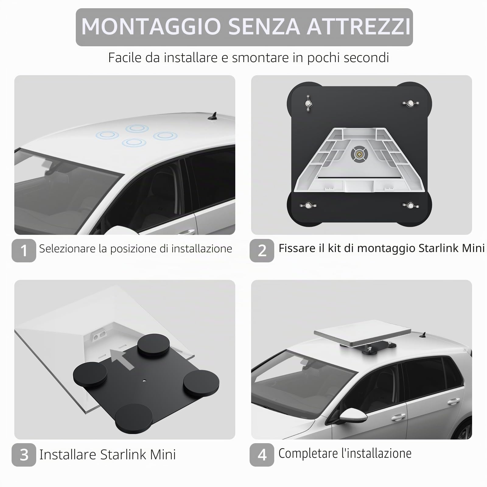 Justech Starlink Mini Supporto Magnetico per Tetto Auto Kit di Montaggio Magnetico Compatibile con Starlink in Lega di Alluminio Mini supporto Starlink a Sgancio Rapido per Camper, Furgoni, Camion