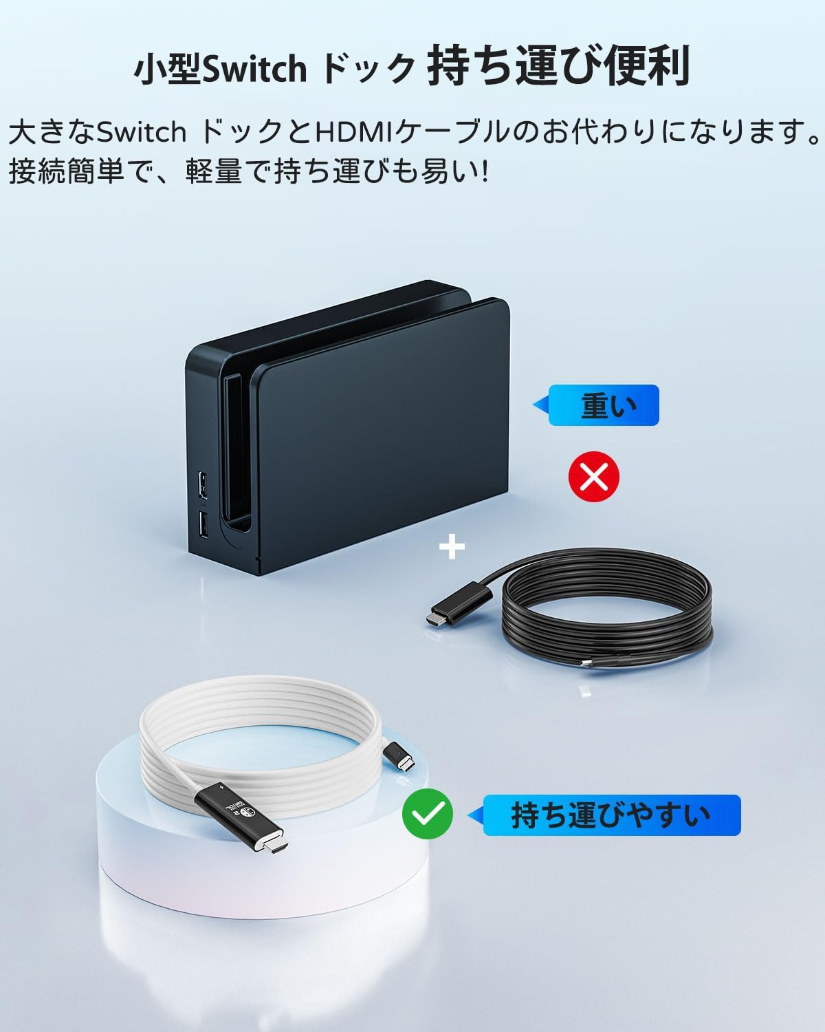 Nintendo switch ⚠️TV出力不可⚠️ Switch】ドックに差してもTVに映らない原因とは？ | iPhone修理・iPad