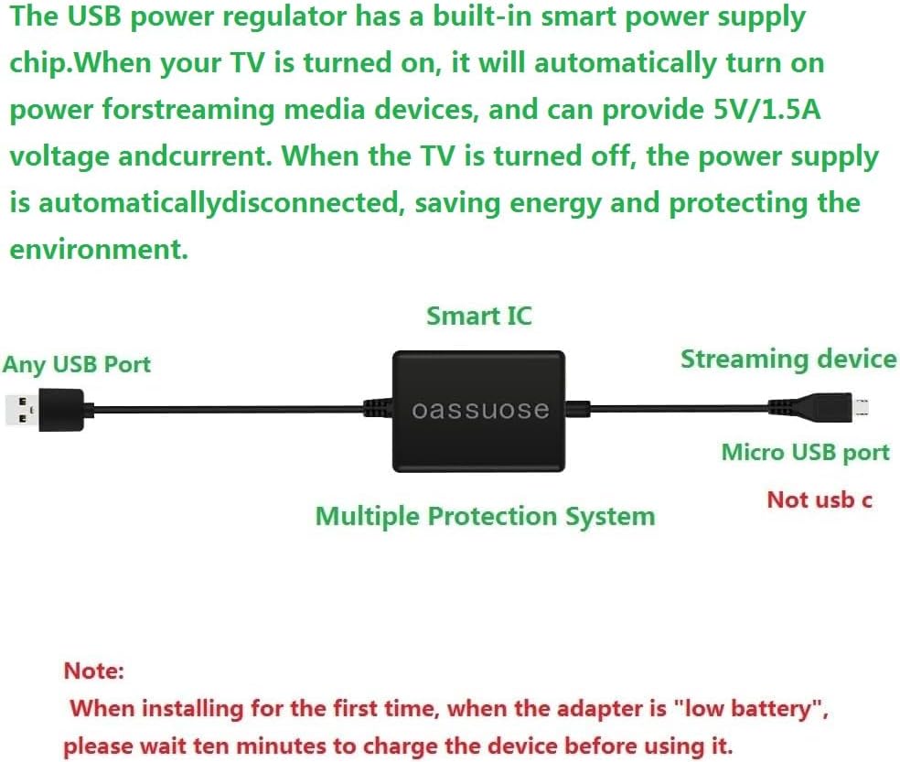 USB Power Cable Adapter for Fire TV Stick,Powers Streaming TV Sticks Directly from T V USB Port(Eliminates AC Adapter and Very Long Power Cable)