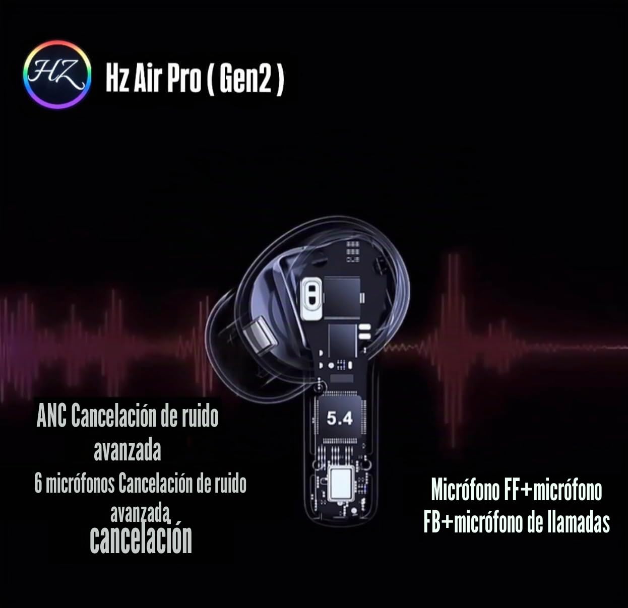 HZ Air Pro (Gen 2) Auriculares Inalámbricos con Cancelación Activa de Ruido ANC, Driver de 13 mm, Modo Transparencia, 6 Micrófonos HD, Bluetooth 5.4 Estable y Estuche de Carga Rápida USB C
