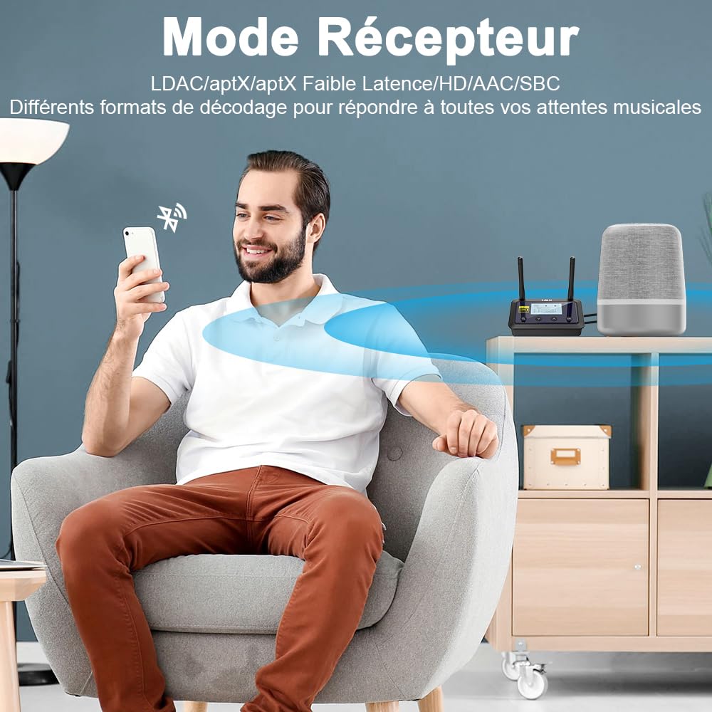 1Mii B03Pro+ Transmetteur Recepteur Bluetooth 5.3 Certifié LDAC