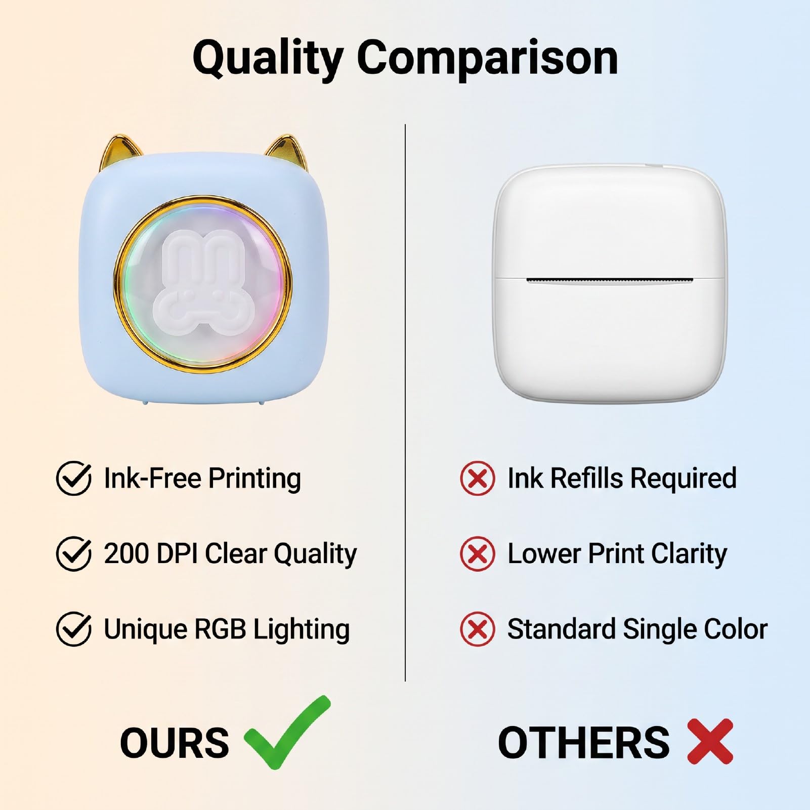 Etichettatrice Termica da 200 DPI Luce Respiratoria RGB