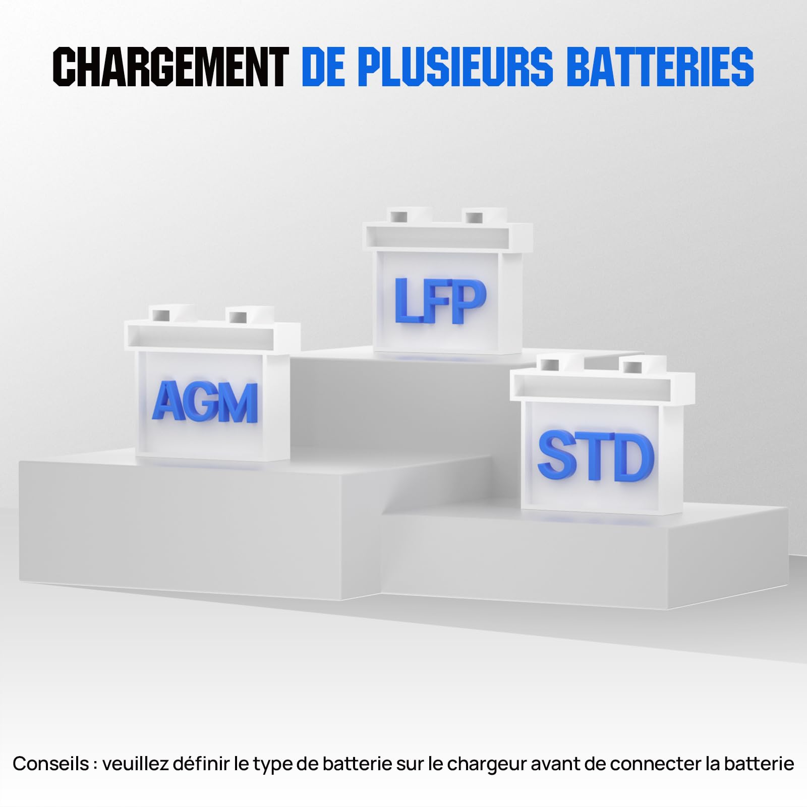 ECO-WORTHY 12V/24V 20A Chargeur de Batterie LiFePO4 avec Options Multi-Courant 5A/10A/15A/20A,détection Automatique de la Tension de la Batterie Plomb-Acide LiFePO4