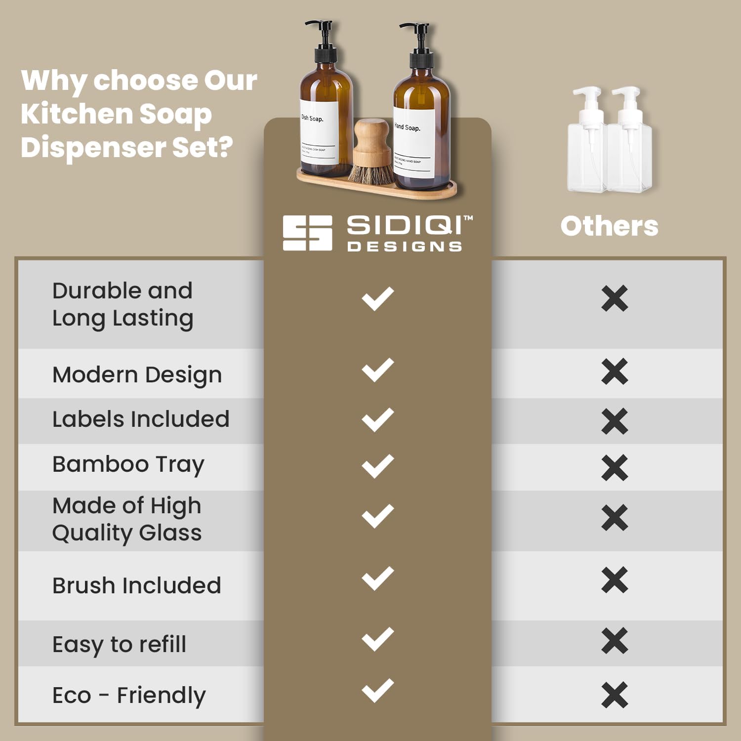 SIDIQI Design Glass Soap Dispenser Set of 2 with Plastic Pumps, Bamboo Tray, Brush & Labels - Ideal for Bathroom & Kitchen Countertop - 500ml/17 Oz
