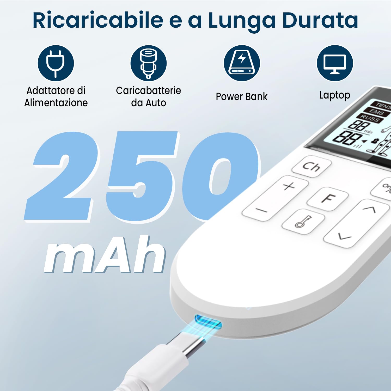 GHTENS 5 in 1 Elettrostimolatore Muscolare Professionale, Ricaricabile 80 Modalità con TENS/EMS/RUSS/IF/DIY Massaggio, 2 Canali, 16 Intensità per Alleviare il Dolore