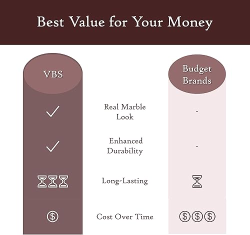 Miniatura 4 de Very Berry Sticker - Papel tapiz adhesivo con apariencia de mármol removible, papel adhesivo impermeable para encimeras (24 x 118 pulgadas, vena