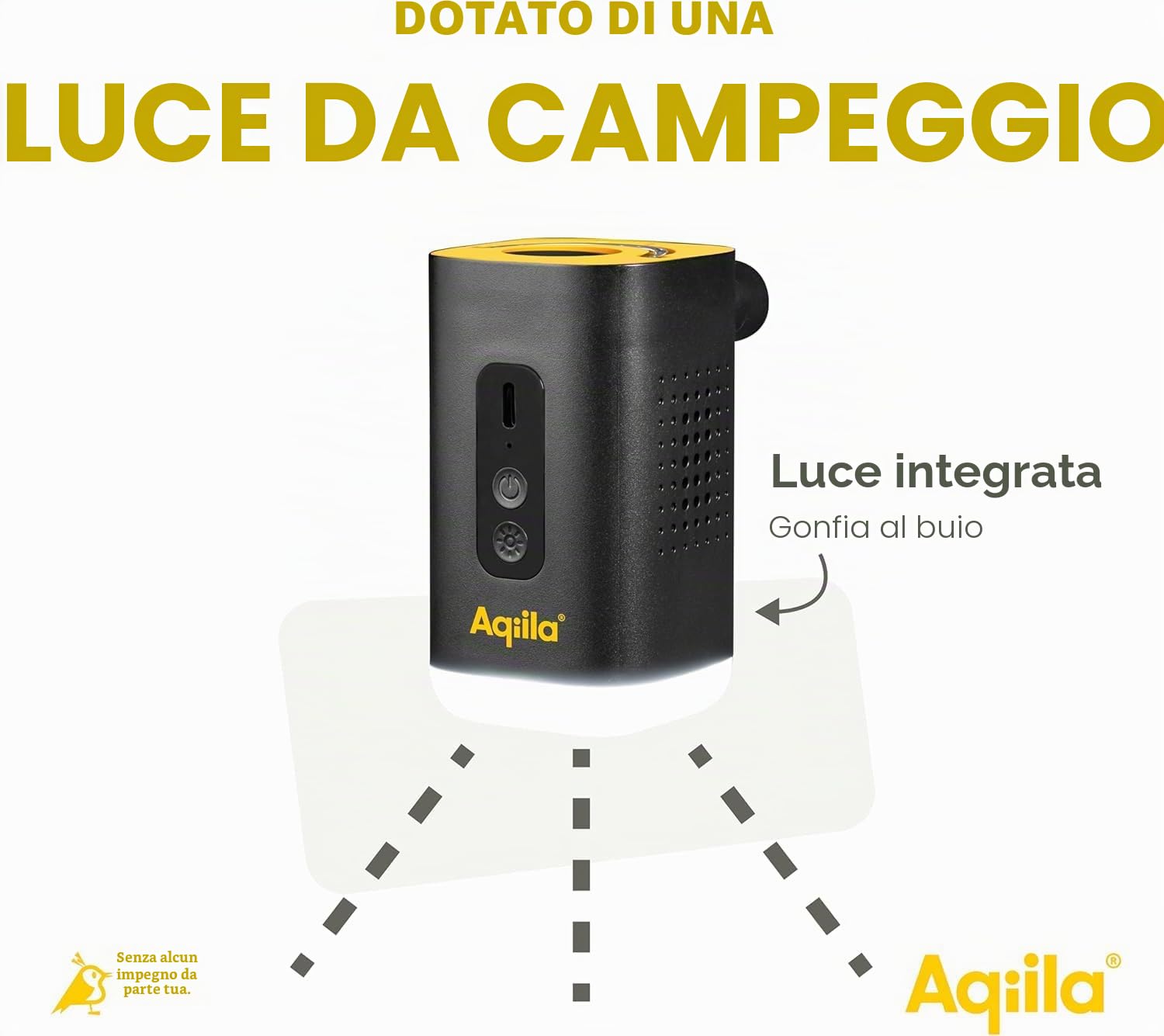 Airbird C2 - Pompa d'aria portatile e compressore ad alte prestazioni con amplificatore tascabile, impostazione rapida e spegnimento automatico, gonfiatore preciso di materassi e palloncini