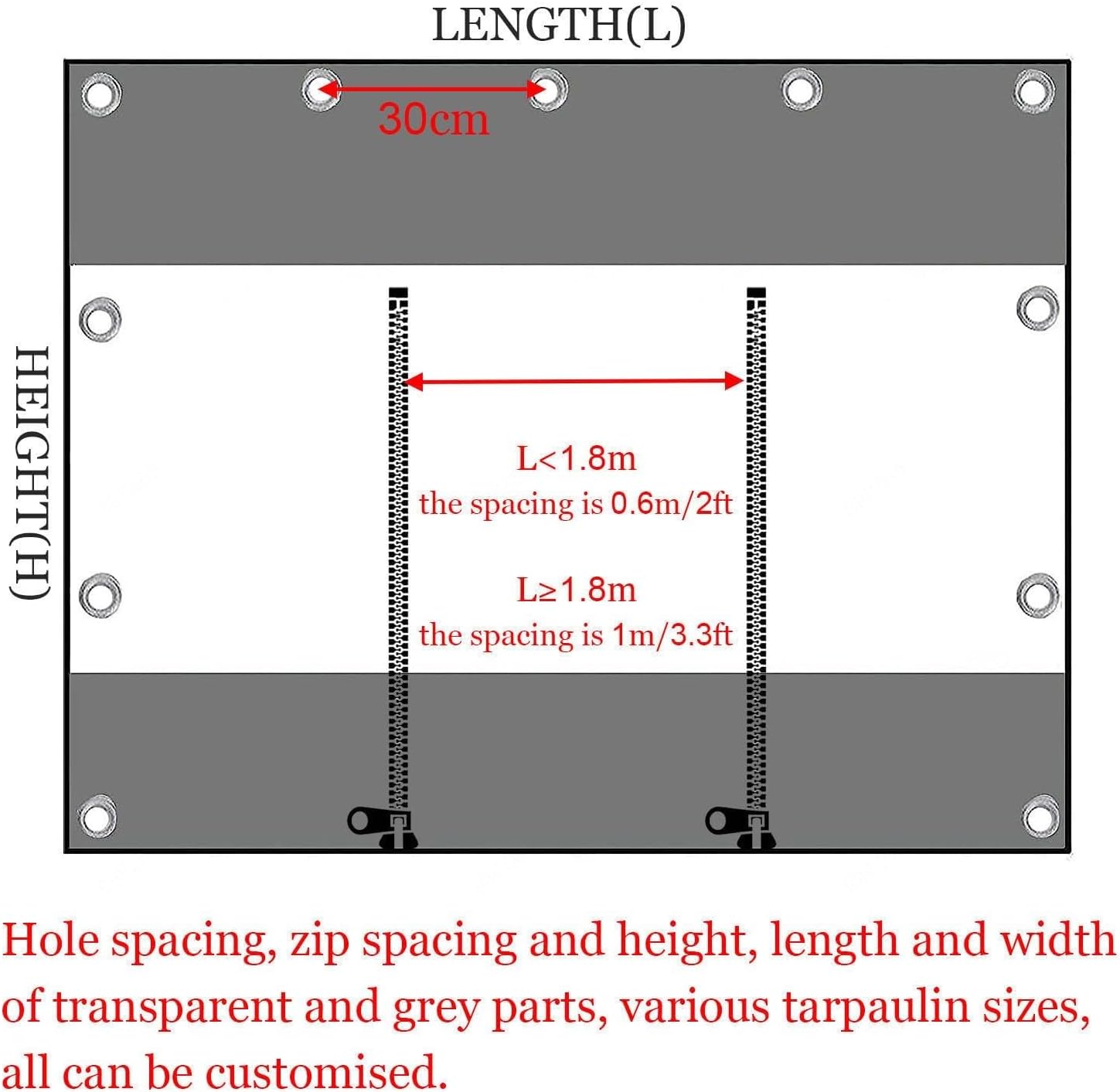 Waterproof Pergola Side Panels with Zipper and Eyelets, Outdoor Vinyl Curtain Transparent Waterproof Tarpaulin Panel for Patio, Pergola, Porch, Gazebos Partition Curtain HSYFdy (Size : 12'wx7'h(3.7 x