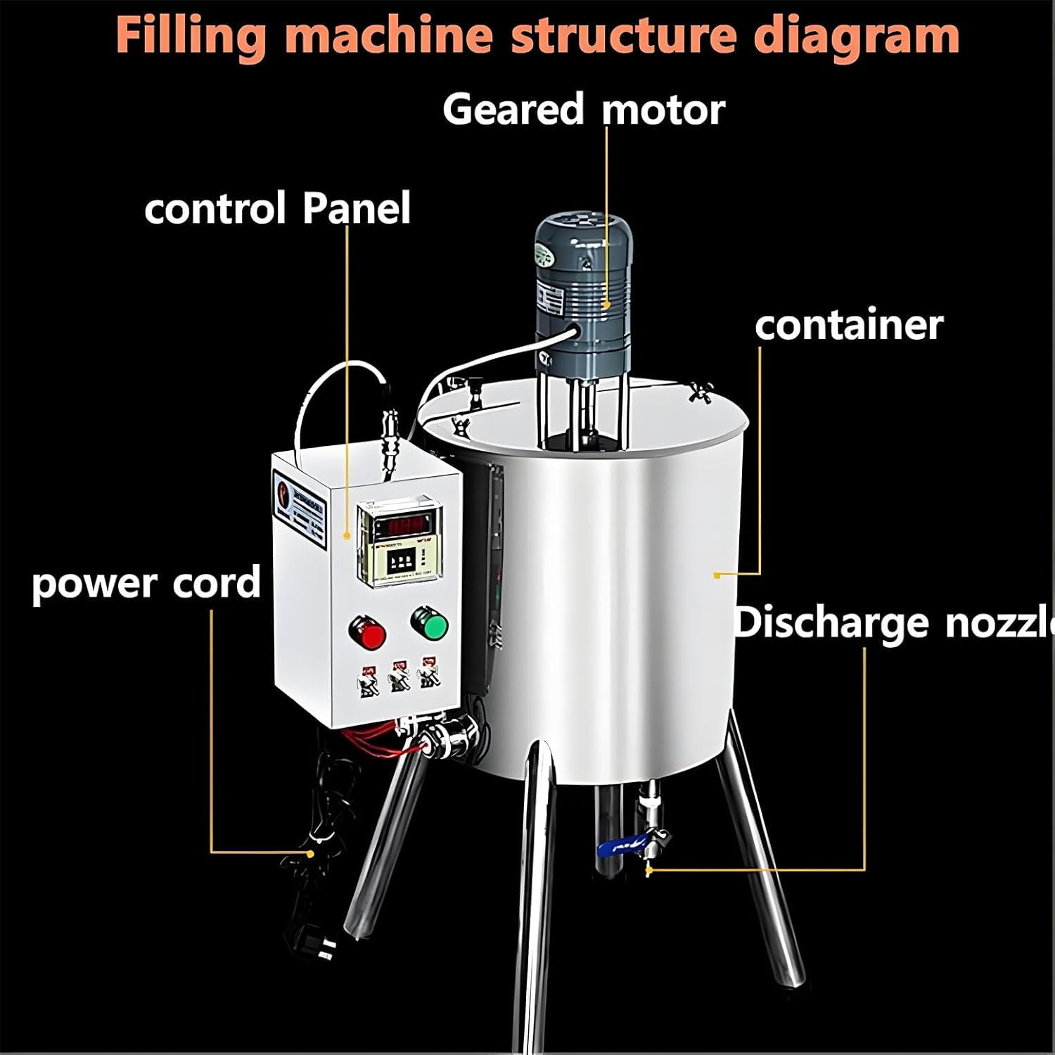 Maszyna do napełniania płynną pastą 15 l/30 l, elektryczna dysza do mieszania i rozładowania, 90-300°C do szminki, maści, miodu, pojemności 100-500 g