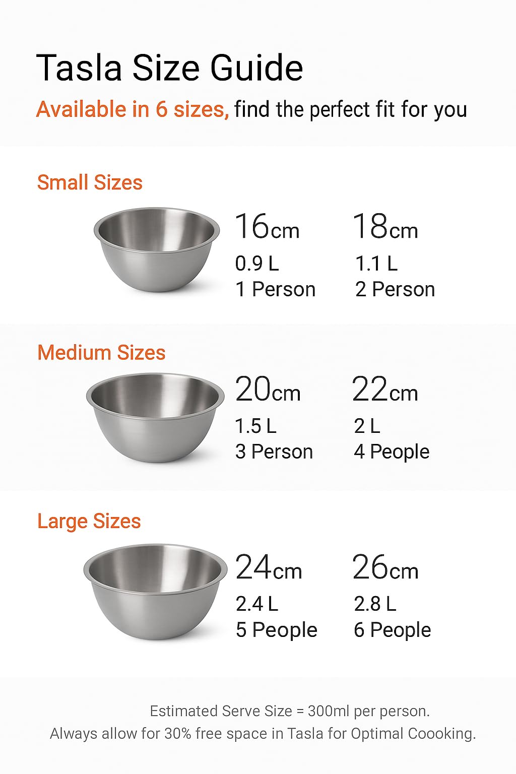 Triply Stainless Steel Cookware Tasla - 3pcs Set (18cm - 1.1L / 20cm - 1.5L / 22cm - 2L) | 2.5mm Thick Extra Deep Tri ply Tasla, Kadai for Cooking, Heavy Induction Base Kadai — Amazon image 5