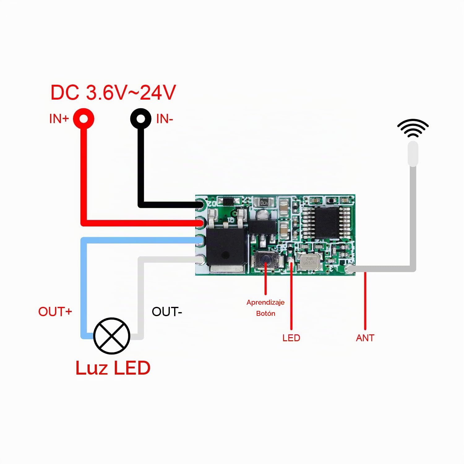 QIACHIP 433MHz DC 3.6V 5V 12V 24V 1 Canal Relé Inalámbrico Seguro Interruptores de control remoto RF Kit de transmisor y receptor, modo de retardo de palanca momentánea