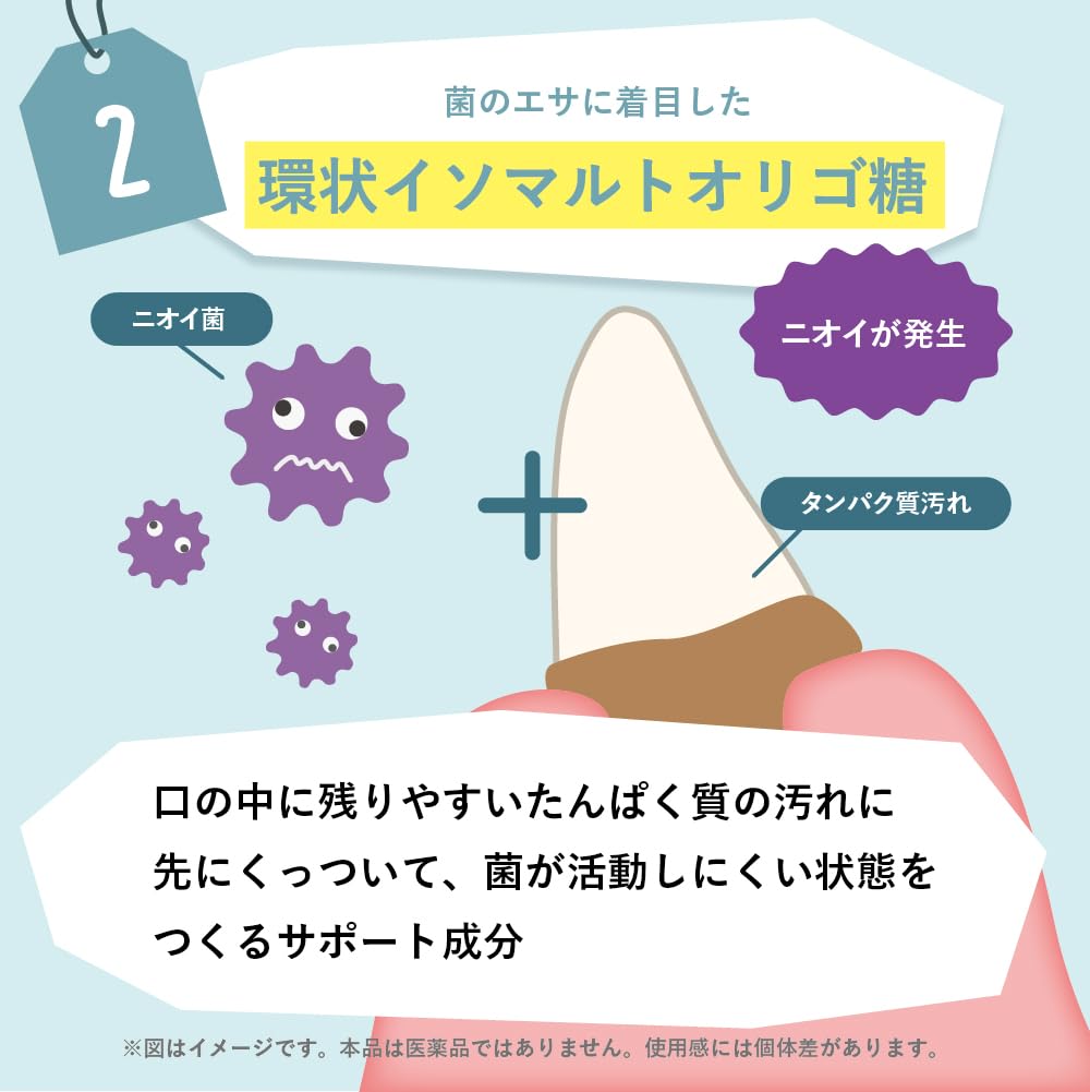 Amazon.co.jp: 【獣医師監修】 うちのおくちサポート サプリメント