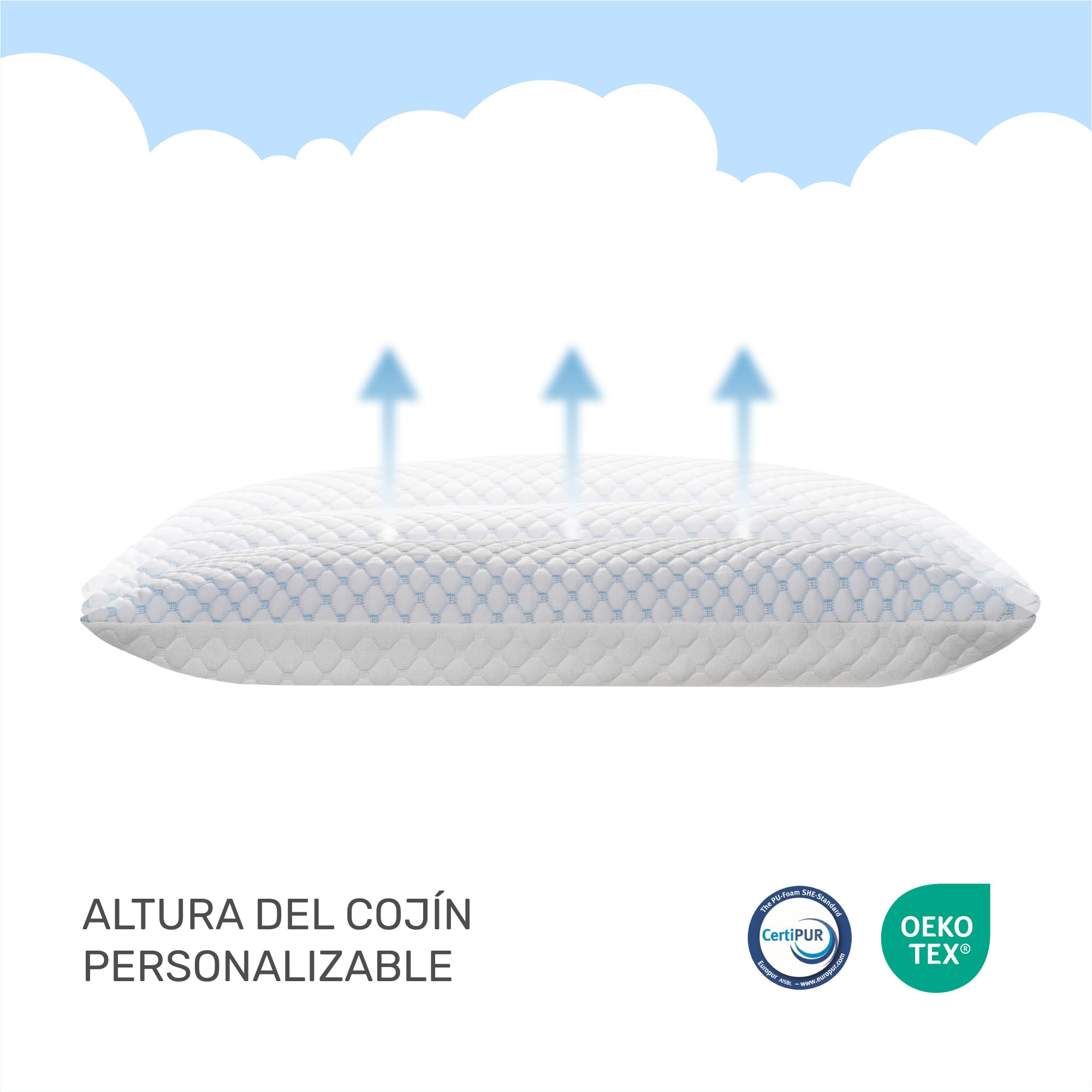 Dailydream FlexiCloud Almohada Cervical con SENSICE™, Espuma viscoelástica, Relleno Ajustable, 80 x 40 cm, Blanco