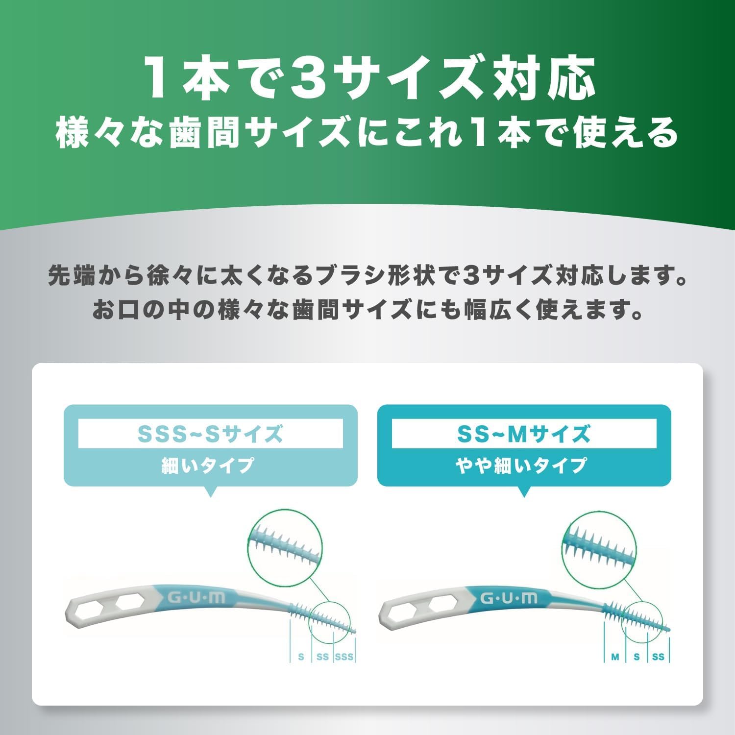 Amazon.co.jp: GUM(ガム)ソフトピック カーブ型(サイズ:SS~M) 30本入×4