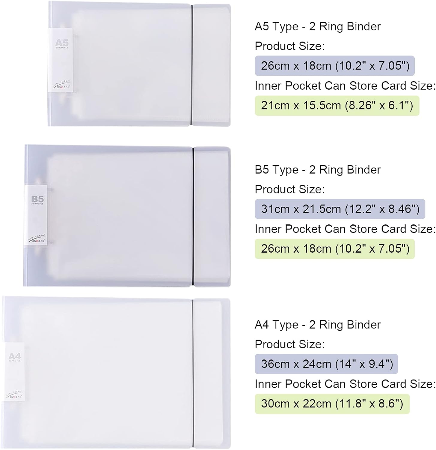 Greeting Card Organizer, Holds 50+ Pages 2 Ring Binder Transparent Postcard Film Photo Album Ticket Photocards Holder Pocket Sleeves (B5 Type)