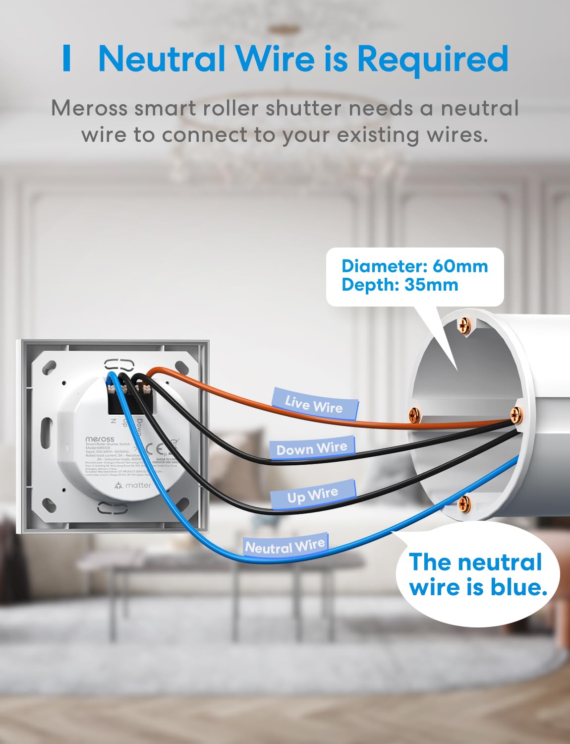 Meross Matter Smart Rolladenschalter WLAN 55x55mm, Smart Home Rolladensteuerung | Jalousieschalter, kompatibel mit Apple HomeKit, Alexa und Google Home(NEUTRALKABEL ERFORDERLICH)