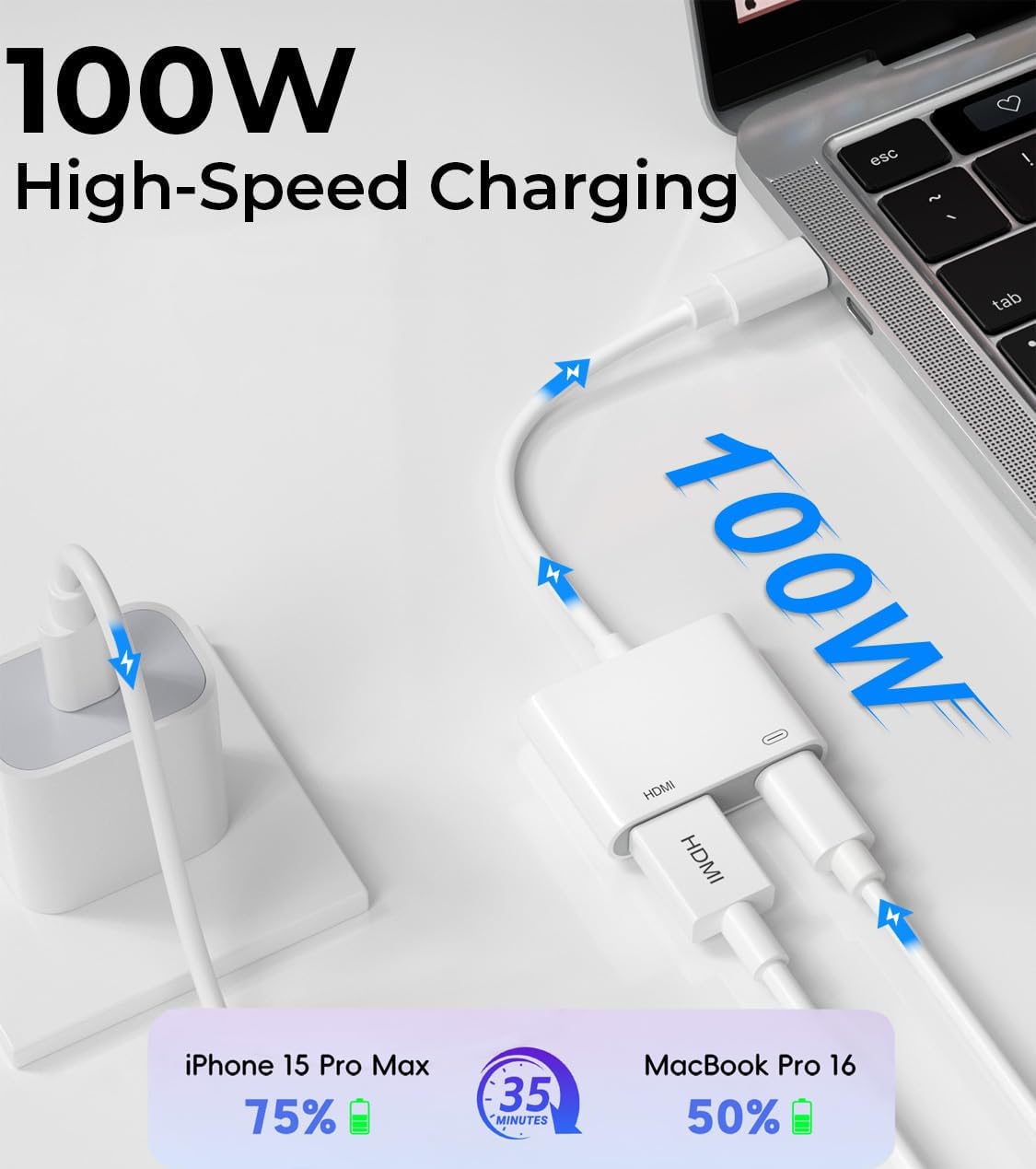 Adattatore da USB C a HDMI 4K Compatibile con Thunderbolt