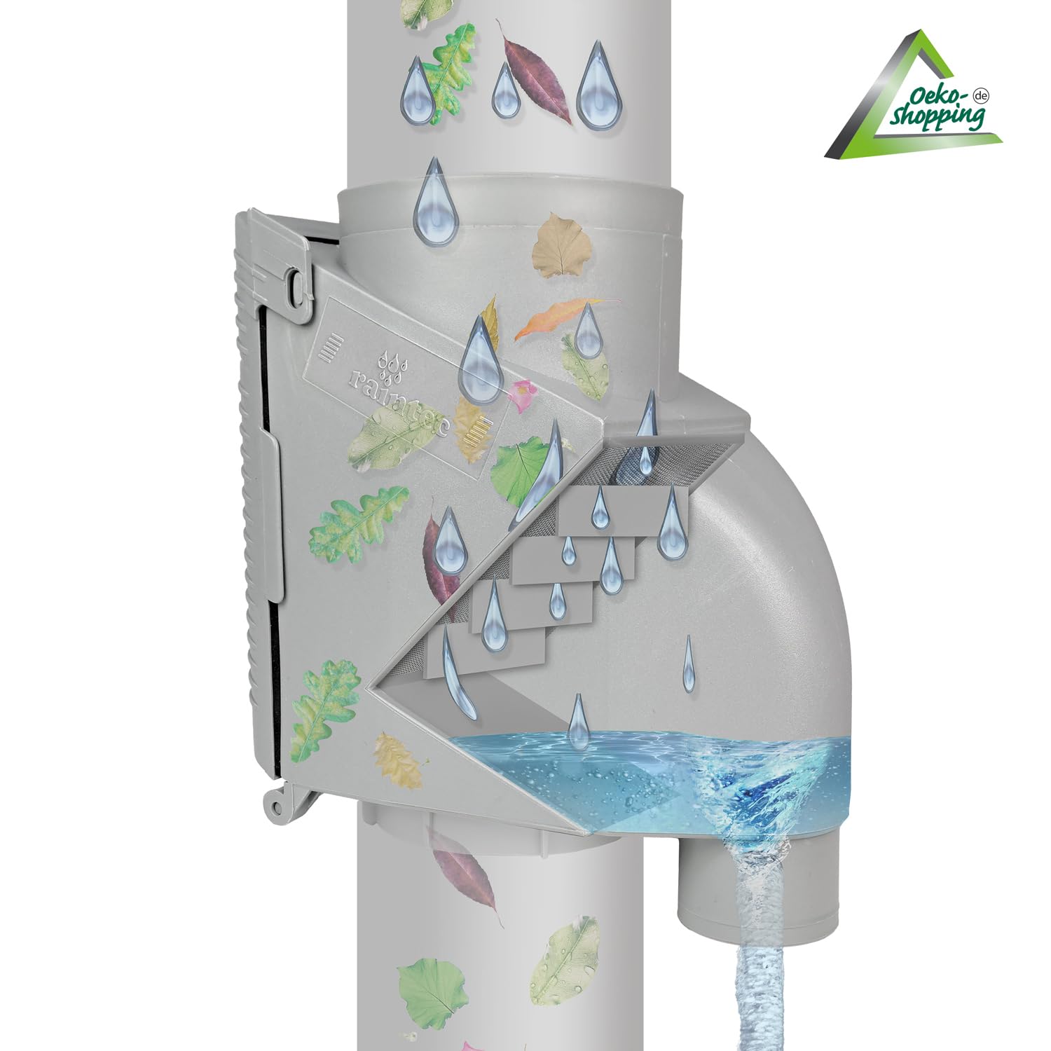 Filtro de agua de lluvia para depósito de lluvia, barril de lluvia y otros tanques de agua de lluvia, cisternas y tanques de tierra, alta eficiencia y mejor efecto de filtrado, juego de 2 unidades en