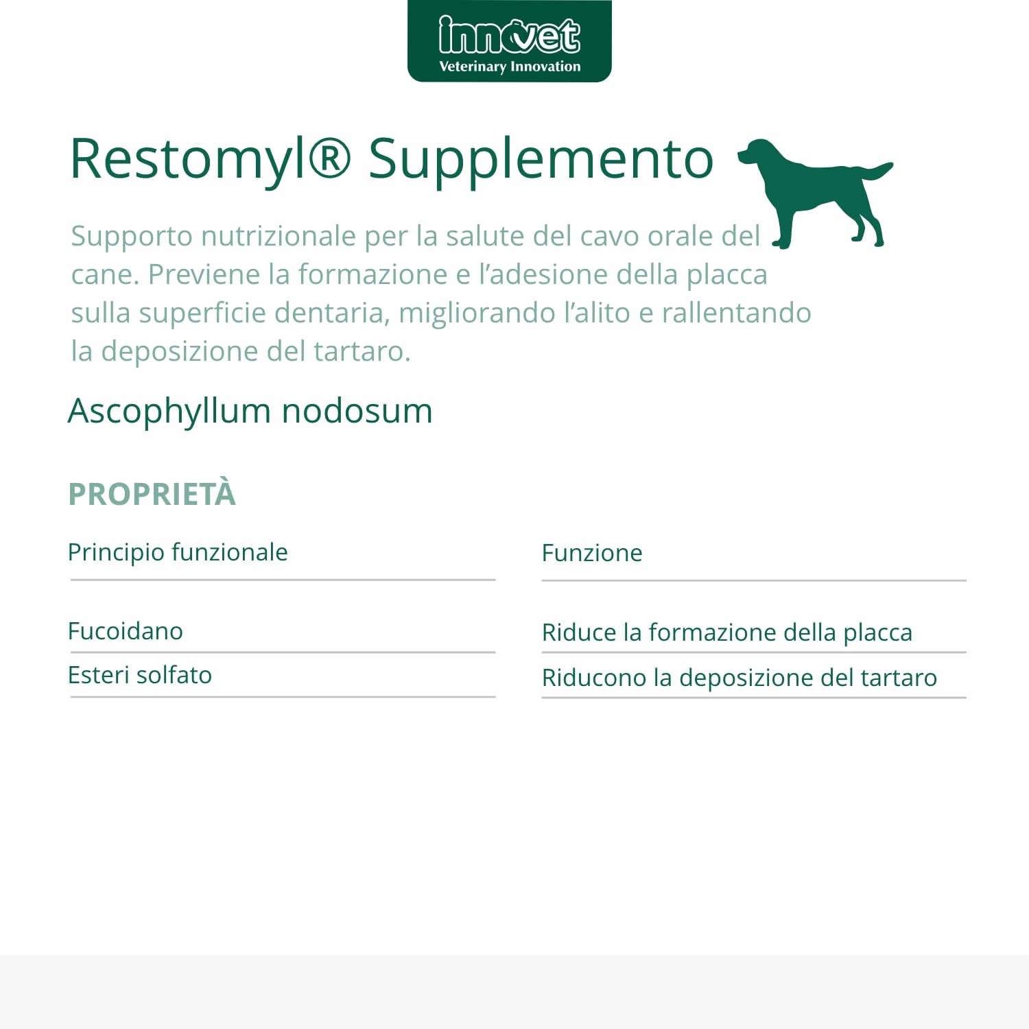Restomyl Supplemento, Migliora l'alito. Controlla e previene la Placca e il Tartaro dei Cani - Flacone da 60g