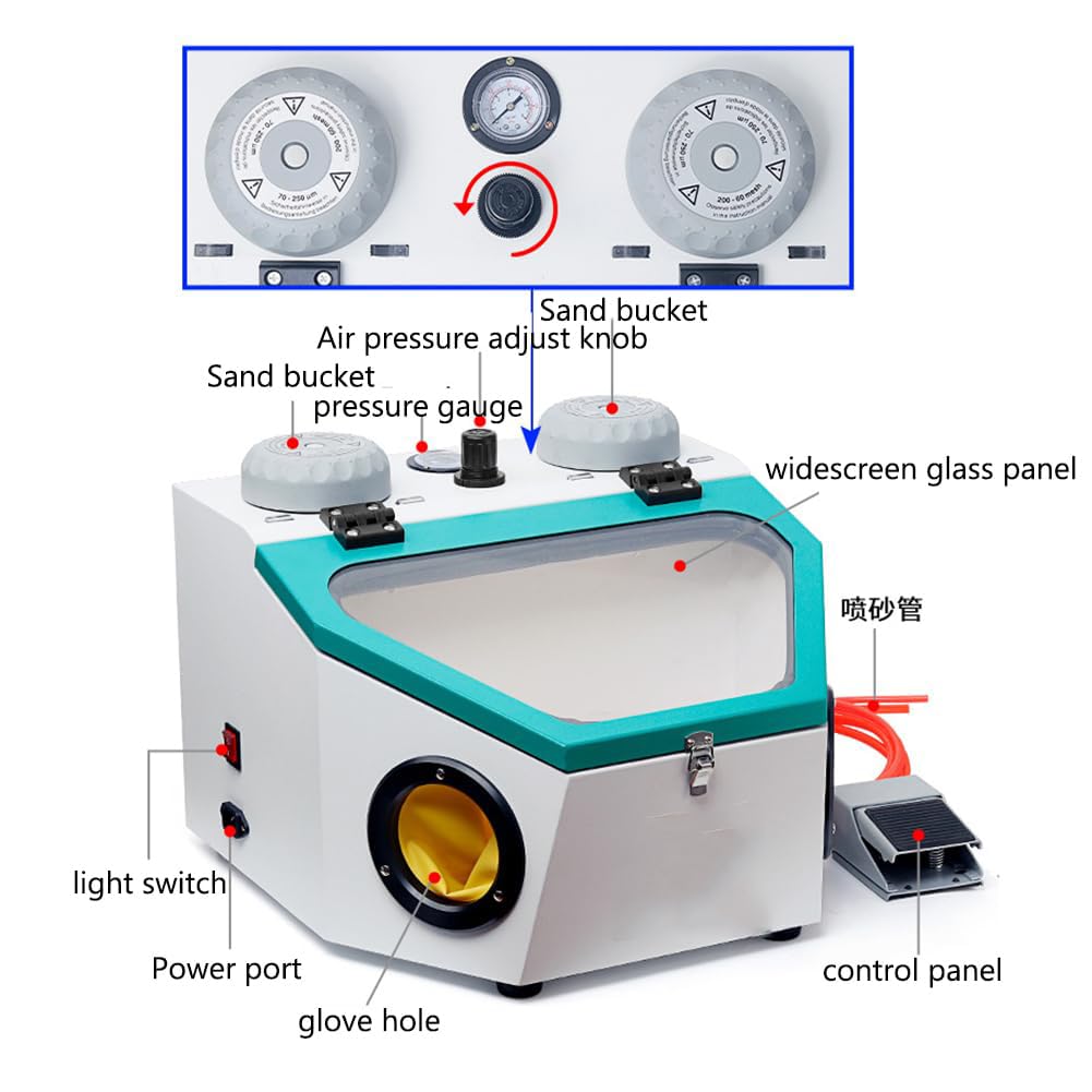 Cabina de Chorro de Arena de sobremesa, máquina de Chorro de Arena Dental de Doble Pluma con luz LED e Interruptor de pie, presión de Aire Ajustable, Panel de Vidrio de Pantalla Ancha