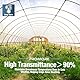 Gewächshausfolie Polyethylenfolie Transparent 2,4m x 7,6m (150Mu/600G) Extra Dick Reißfest Gartenfolie Gewächshaus Folie Tunnelfolie Tomatenhaus