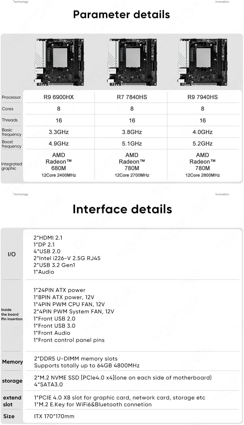 N17 NAS Motherboard AMD Ryzen 9 7940HS 2xNVMe 4xSATA3.0 1x PCIEx8 2xDDR5 2x2.5G LAN 17x17 Gaming ITX Mainboard HDMI*2 DP Mini ITX Soft Routing Board