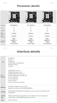 マザーボード Gles Prin Amazon | GZBOX NAS マザーボード Intel Alder Lake N100 DDR5