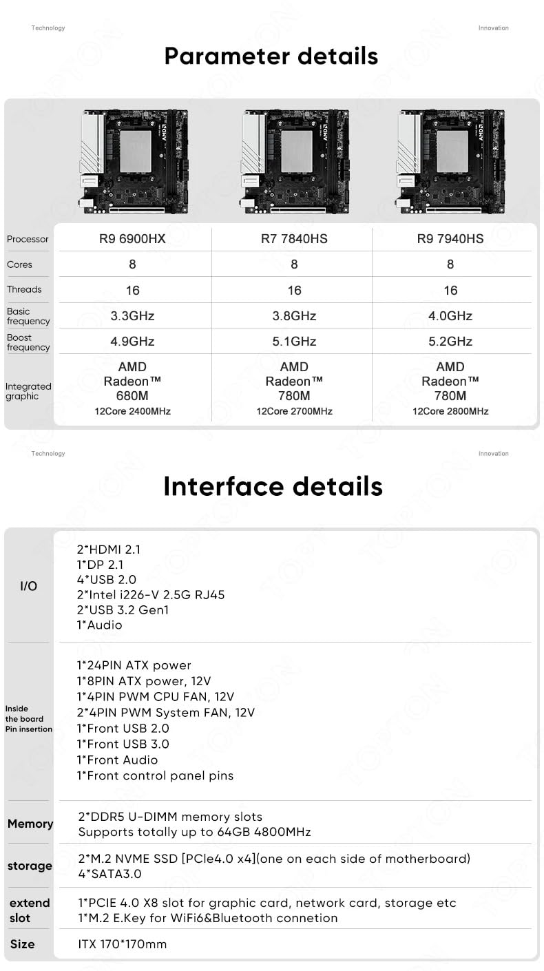 Amazon | N17 NASマザーボード AMD Ryzen 7 7840HS 2xNVMe 4xSATA3.0