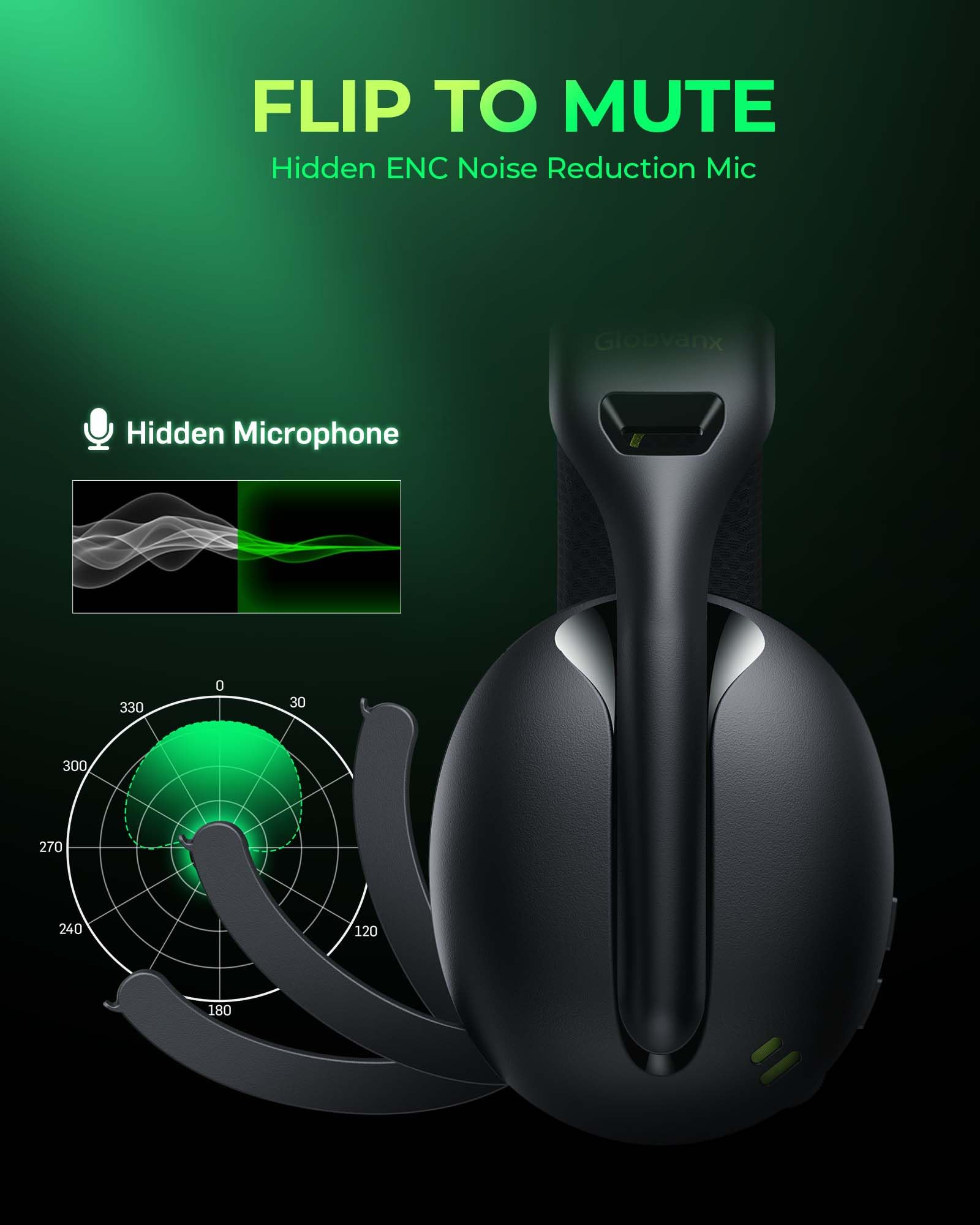 Wireless Gaming Headset for PS5, PS4, PC, Mac, Switch, 2.4GHz Gaming Headsets with Bluetooth 5.4, Hidden ENC Noise Canceling Mic, 35H Battery, 3D Spatial Sound, 3.5mm Wired - Black