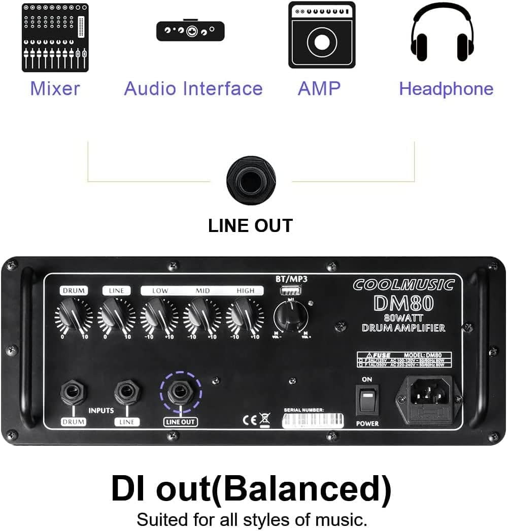 Coolmusic DM80 AMP Amplificateur de clavier électronique 80 watts avec entrée auxiliaire et Bluetooth, 2 entrées, égaliseur 3 bandes et sortie DI