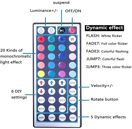 Daybetter Waterproof Led Light Strips, Outdoor Led Strip Lights 40Ft (2 Rolls Of 20Ft) Color Changing 5050 Rgb Led Strip Lights With Remote Control, Led Lights For Indoor Outdoor Use, Ip65 #TOP4