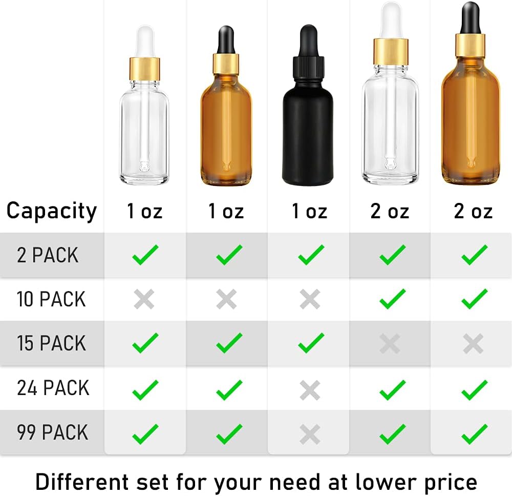 2 oz Dropper Bottle, Bumobum Clear Glass Eye Dropper Bottles with Golden Top Cap for Essential Oils, 2 pack Tincture Bottle with Labels and Funnel : Industrial & Scientific