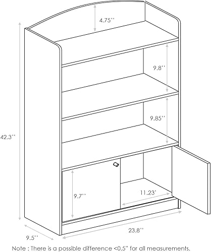 Miniatura 43 de Furinno Lova - Estantería con armario de almacenamiento, 2 estantes con puertas, color rosa Rosado,Azul/claro,https://www.amazon.com/dp/undefined