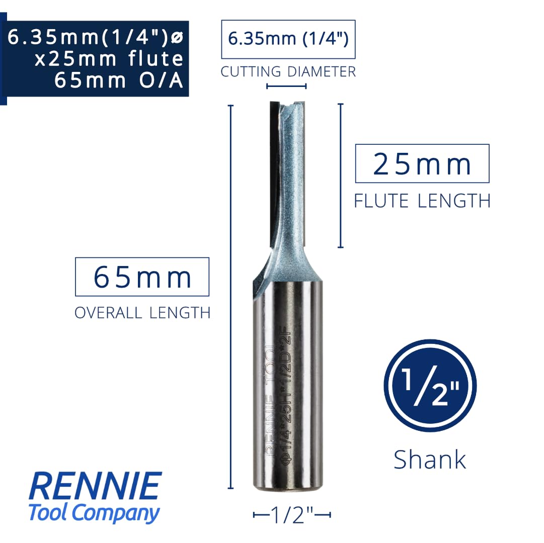 Rennie Tools - Image 2