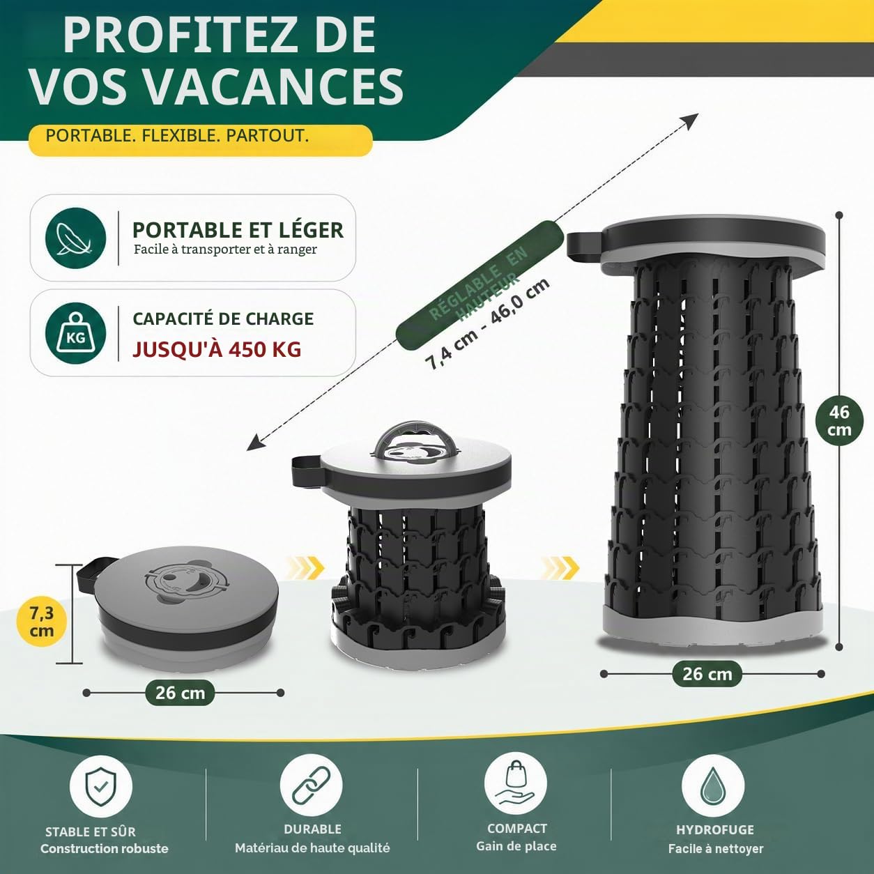 COOLYNX Tabouret Pliant Portable Mini télescopique, Hocker Pliant épaissi amélioré, Capacité de Charge 450 kg, Tabouret Pliant léger, Idéal pour Le Camping, la pêche, la randonnée