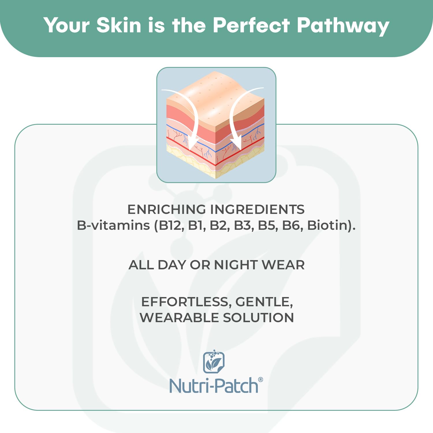 NUTRI-PATCH Energy B12 y parche tópico complejo, paquete de 3 (90 parches, suministro de 3 meses)