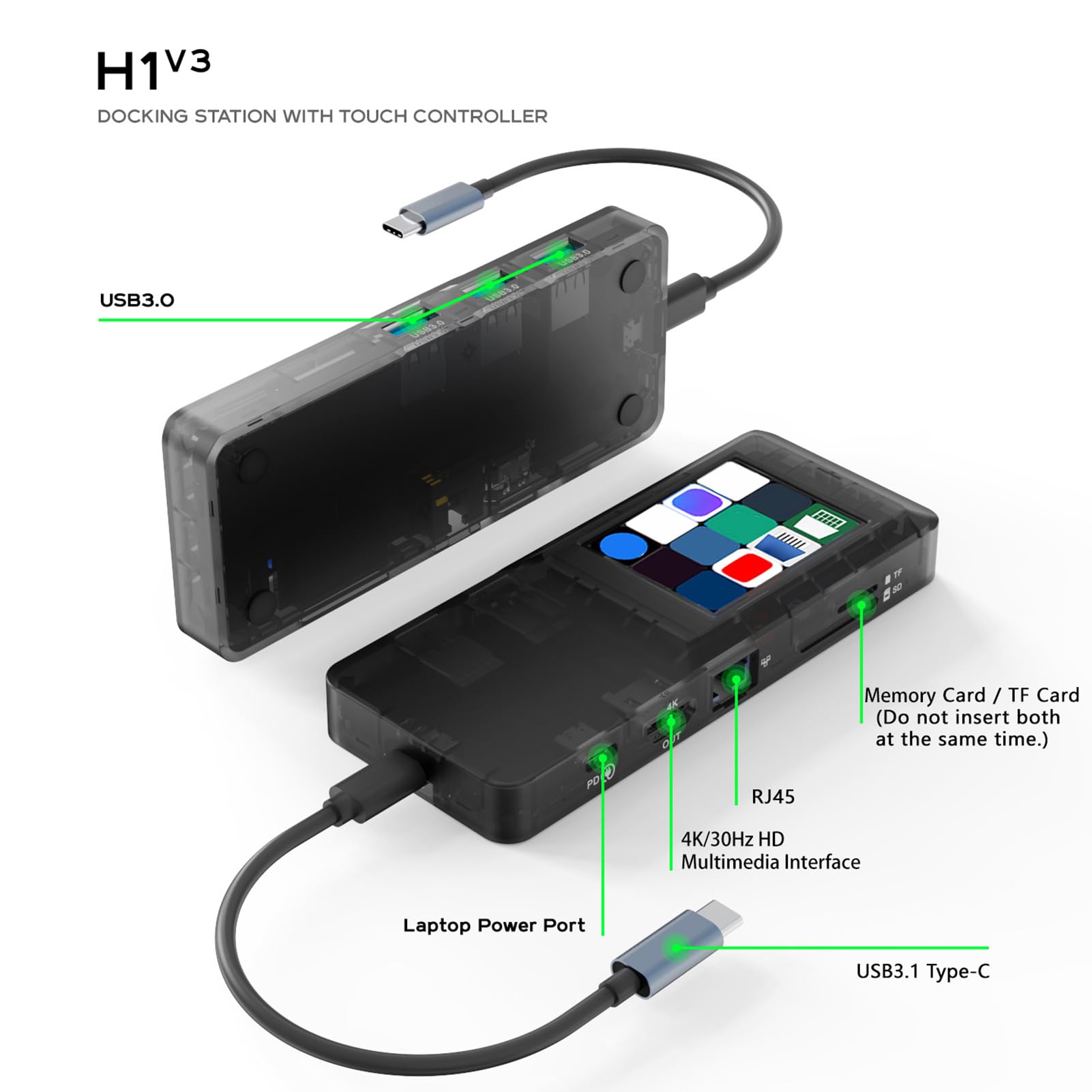 Zunate Adapter Wieloportowy USB C Hub, Rozdzielacz USBC na HDMI 8 W 1 z Wyświetlaczem 3840x2160, PD 100 W, RJ45, HDTV, 3 Porty USB 3.0 5 Gb/s, Karta Pamięci, TF, do Laptopa