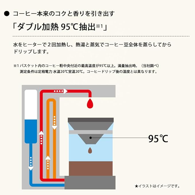 市場 あす楽 ブラック コーヒーメーカー 送料無料 Ec Xa30 Ba ダブル加熱 Stan Zojirushi 象印 黒 在庫あり
