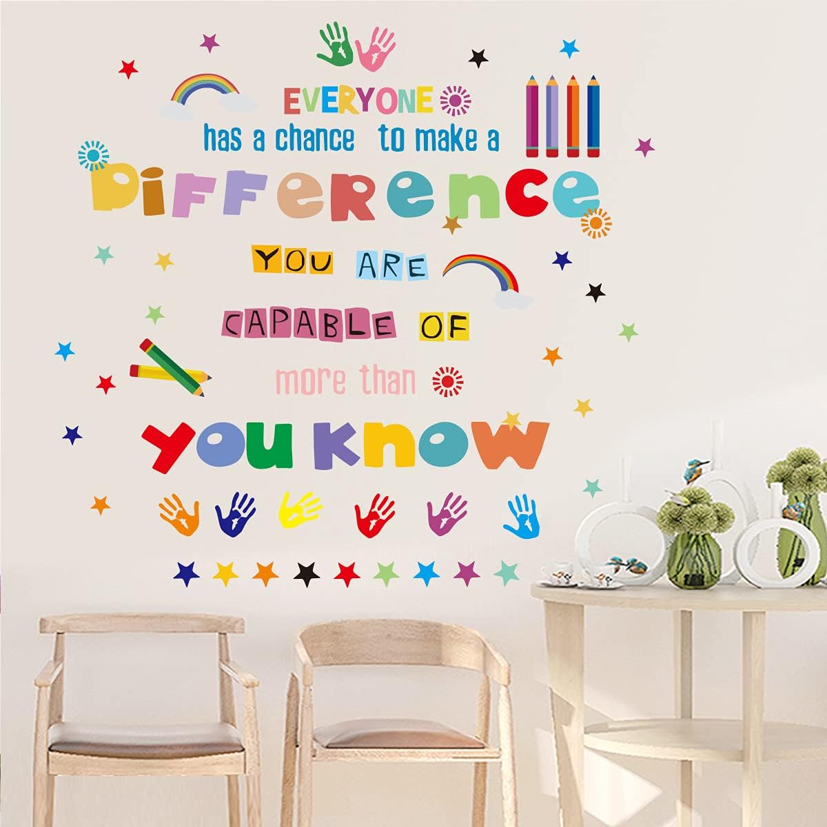 MEFUNY Vinyl Wall Quotes Stickers Ability Motivation Attitude Inspirational Saying Home Decals Quote Wall Decal for Girls Kids Bedroom Nursery Birthday Party Favor - Image 5